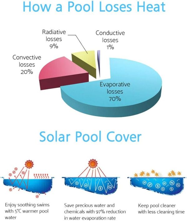 Nollapo Aluminum Pool Cover Reel Inground Gray Safety Cover-7